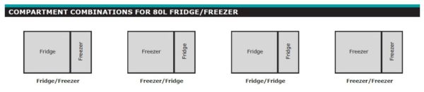 dobinsons 80l fridge