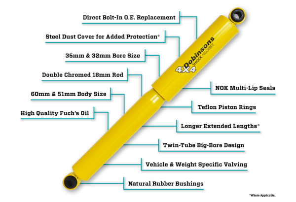 Dobinsons Twin Tube Shocks features and benefits