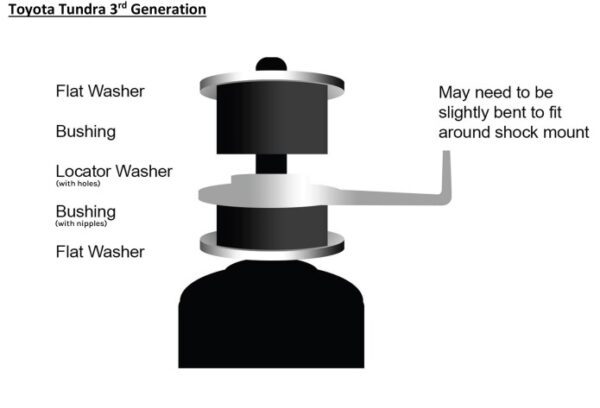 3rd gen tundra rear shock bushing and washer assembly instruction