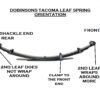 Dobinsons Tacoma leaf spring orientation