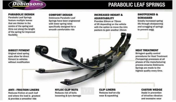Dobinsons parabolic leaf springs features and design